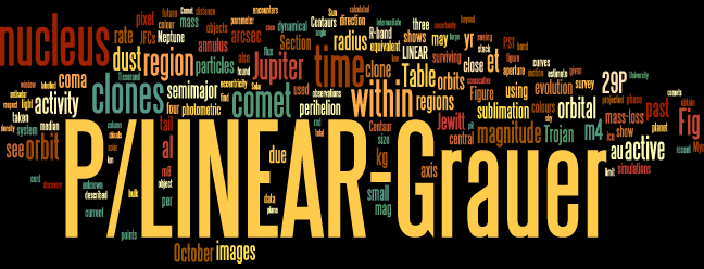 2012-10-04-WordCloud