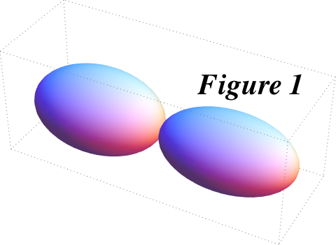 Model of KBO 2001 QG298.